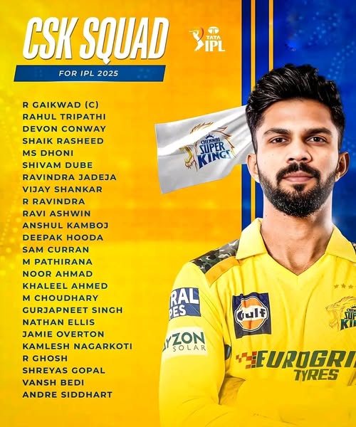 Chennai Squad