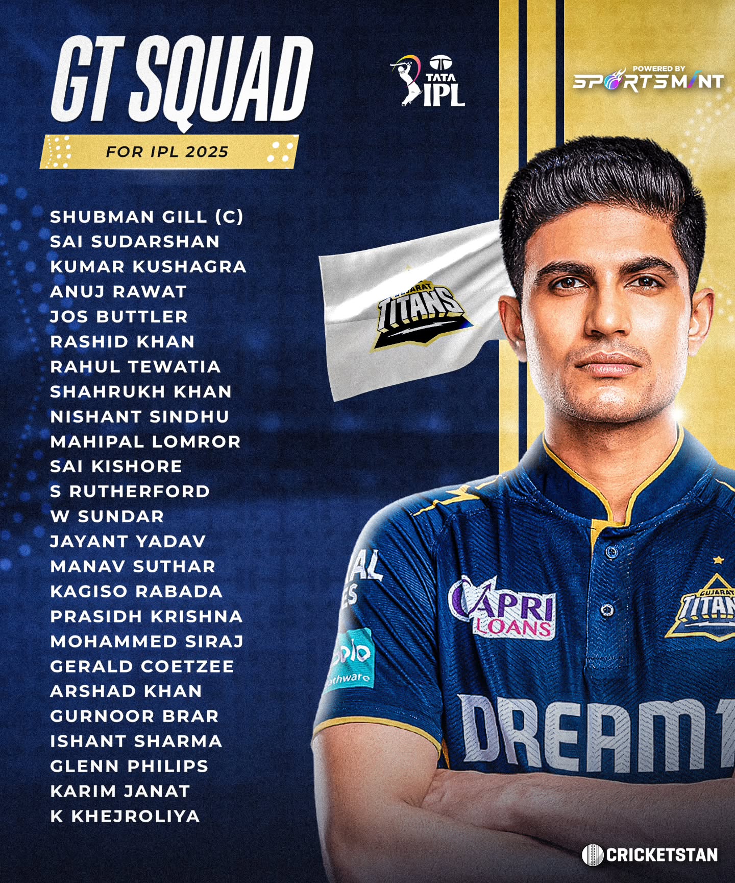 Gujrat Squad