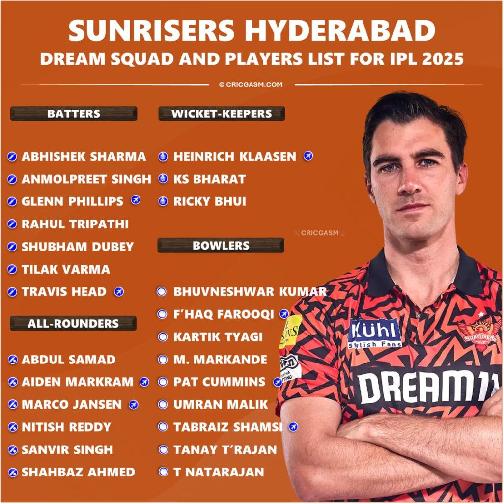 Hydrabad Squad