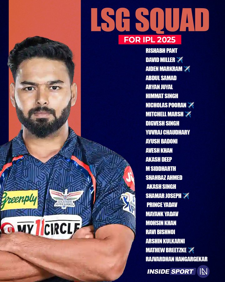 Lucknow Squad